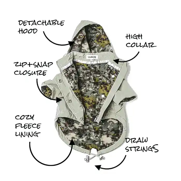 miamore moss green raincoat open diagram of features