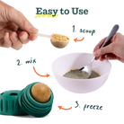 Directions for how to use mix