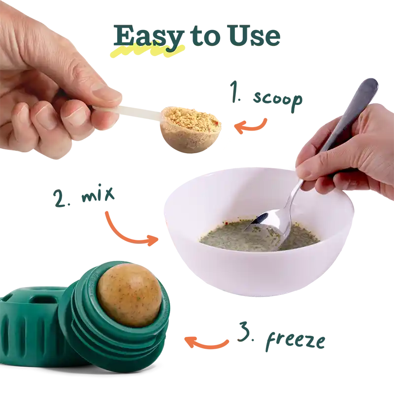 Directions for how to use mix