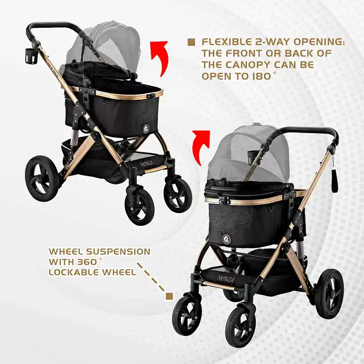 Monza Luxury 3-in-1 Travel Pet Stroller (up to 50 lbs) - Canopy Diagram