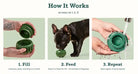 pupsicle directions