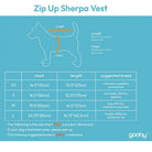 Size chart for a zip-up sherpa vest with dog measurements and suggested breeds on a blue background.