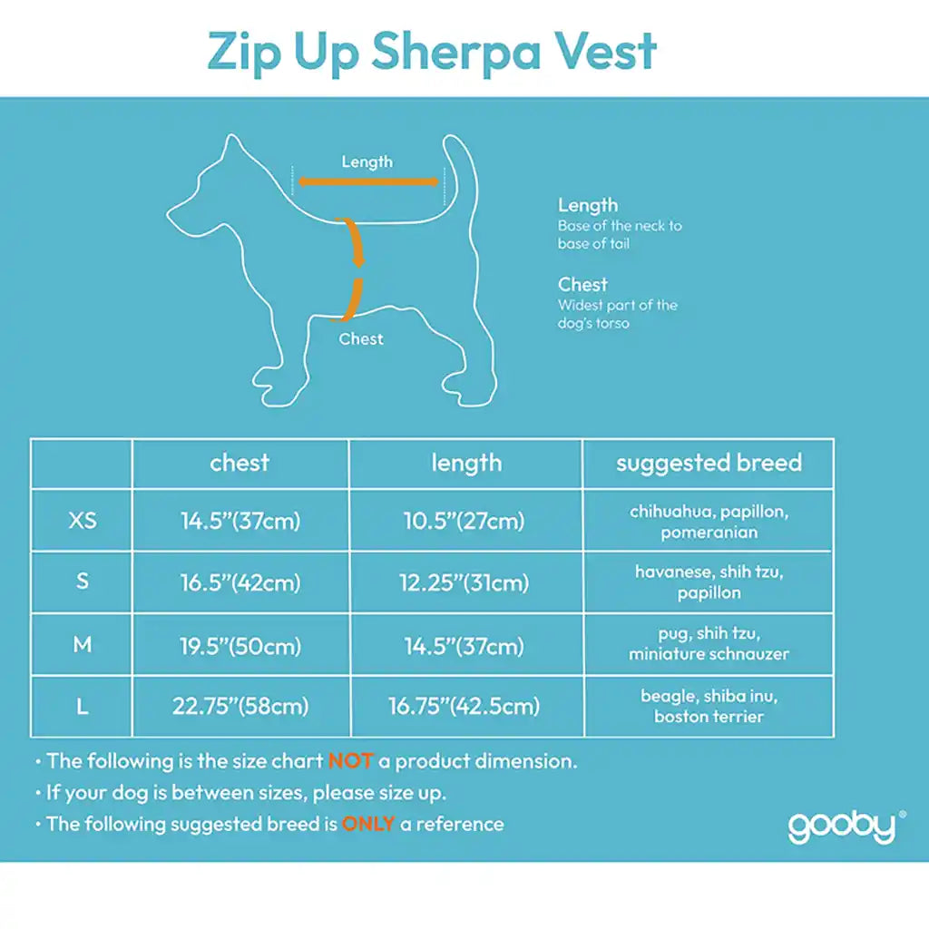 Size chart for a zip-up sherpa vest with dog measurements and suggested breeds on a blue background.